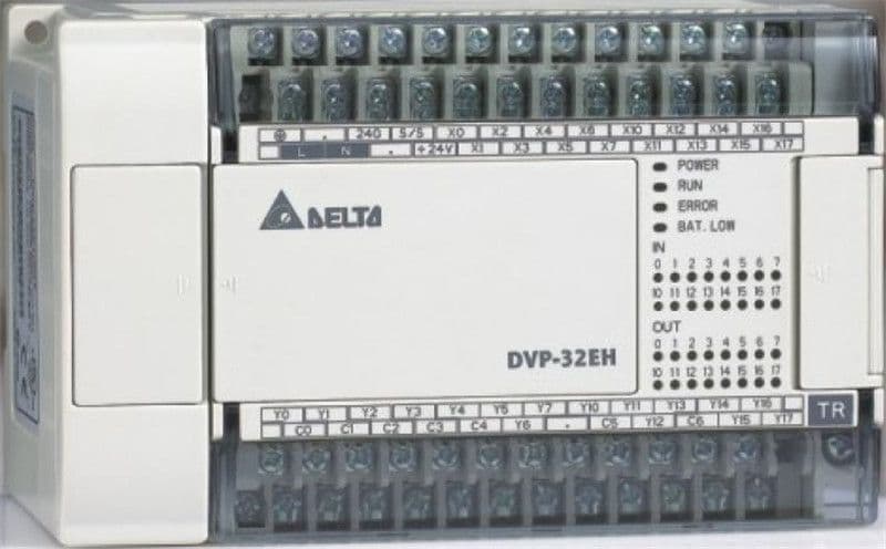 Delta products